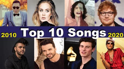 10 Popular Songs That Were Actually About A Celebrity .